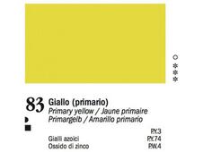 V DYCK GIAL.PRIMARIO  20ml