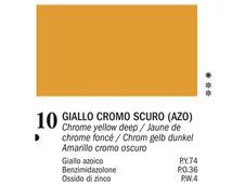VAN DYCK GIALLO CROMO SCURO 60ml