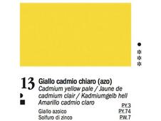 VAN DYCK GIALLO CADMIO CHIARO 60ml