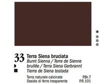 VAN DYCK TERRA SIENA BRUCIATA 60ml