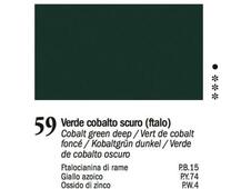 VAN DYCK VERDE COBALTO SCURO 60ml