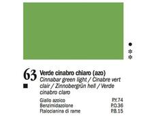 VAN DYCK VERDE CINABRO CHIARO 60ml